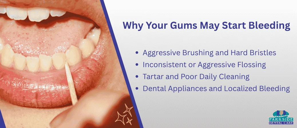 Common Reasons Gums Bleed