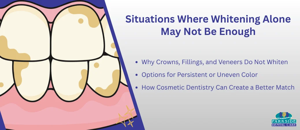 When Whitening Alone Is Not the Right Solution