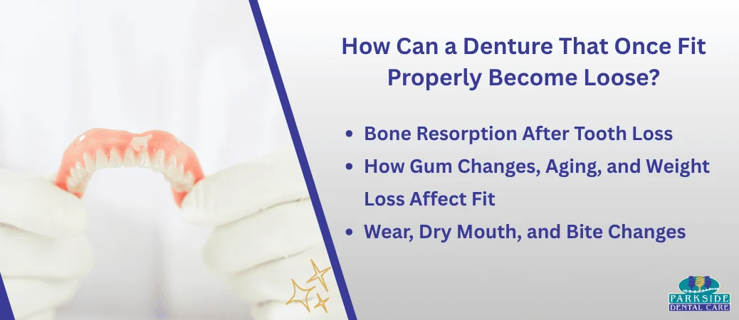 Why a Denture That Once Fit Well Can Become Loose